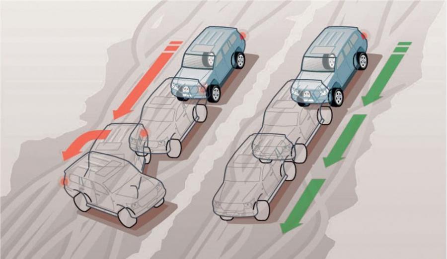  Toyota Land Cruiser 200 2007 года  (фото 32 из 196)